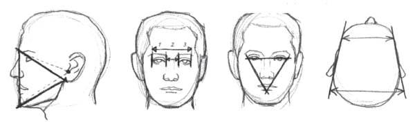 Como fazer um Desenho Realista de retratos:  esquema da cabeça