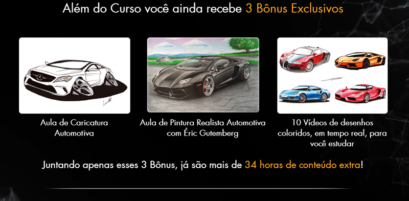 Desenho de Carros - IPSTUDIO Cursos de Desenho