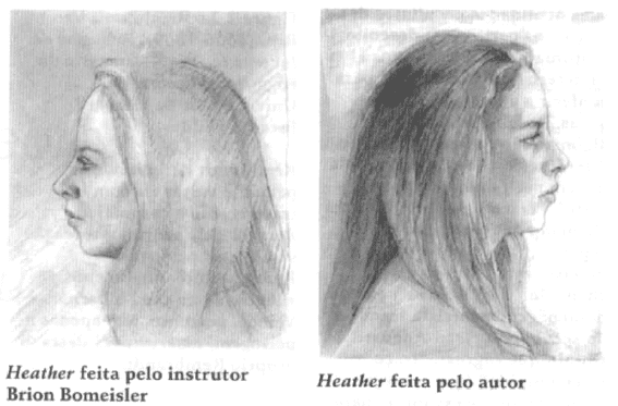 Desenhando com o lado direito do cérebro Aprenda a registrar seu progresso e acompanhar suas evoluções em desenhos